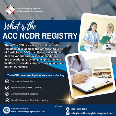njecdr|NCDR Registries .